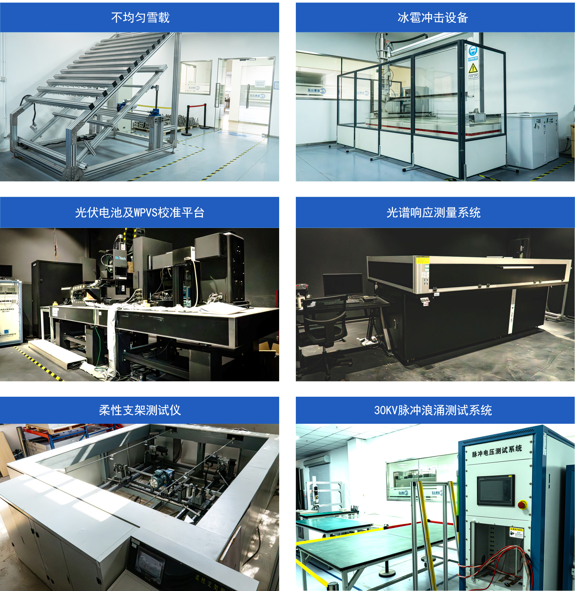 technology-innovation